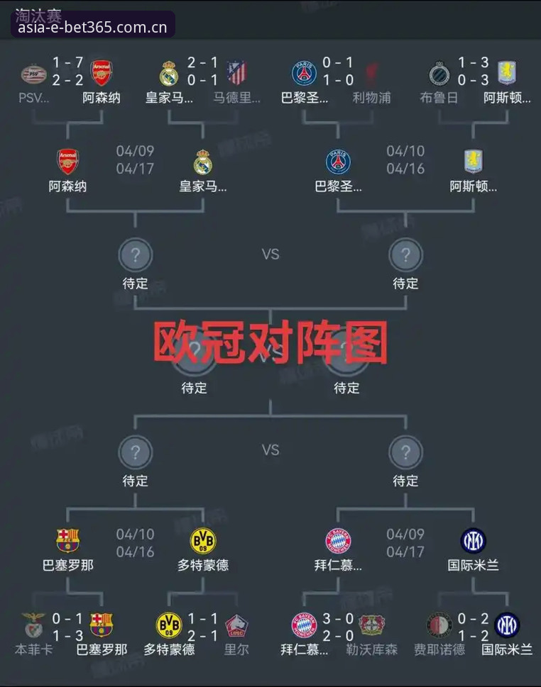 欧联杯决赛实战复盘：埃梅里五冠秘诀与投注观察技巧